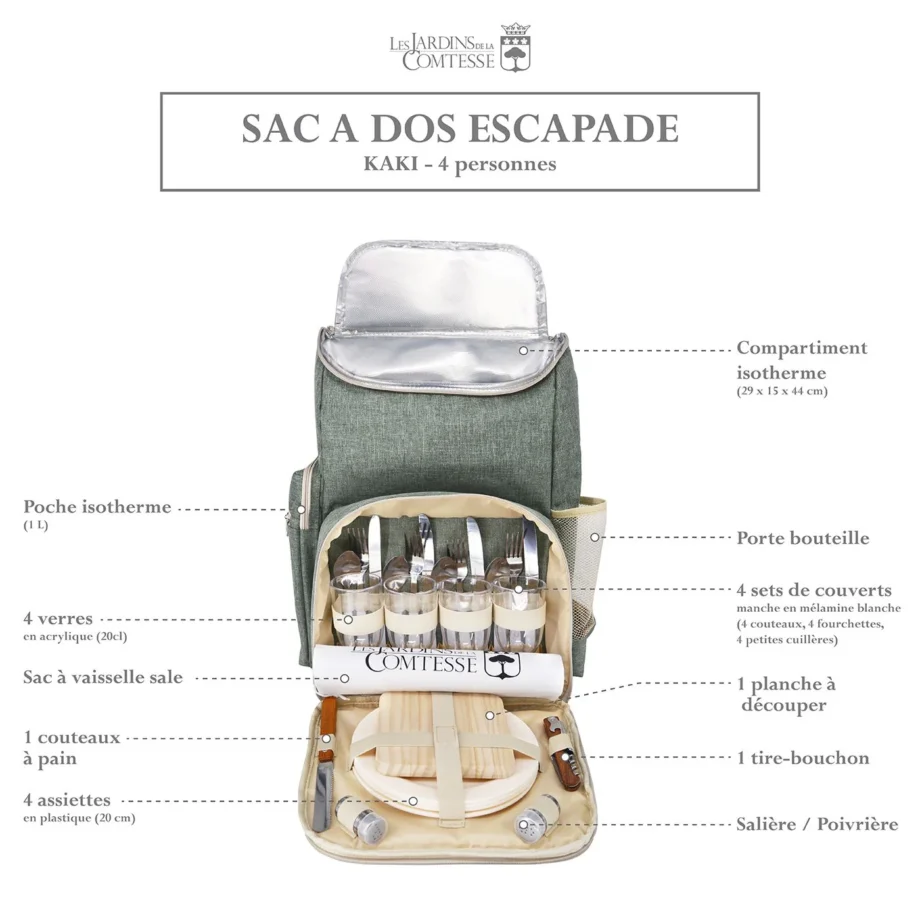 Sac à Dos de Pique Nique Escapade Vert Kaki - Les Jardin de la Comtesse